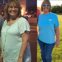 Skinny/Body Balancing Drops