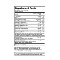 Renew - HGH Longevity