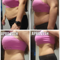 Skinny/Body Balancing Drops